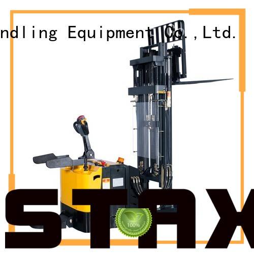 Staxx lift straddle jack manufacturers for stairs