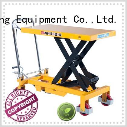 Staxx lift hydraulic scissor ramp company for stairs