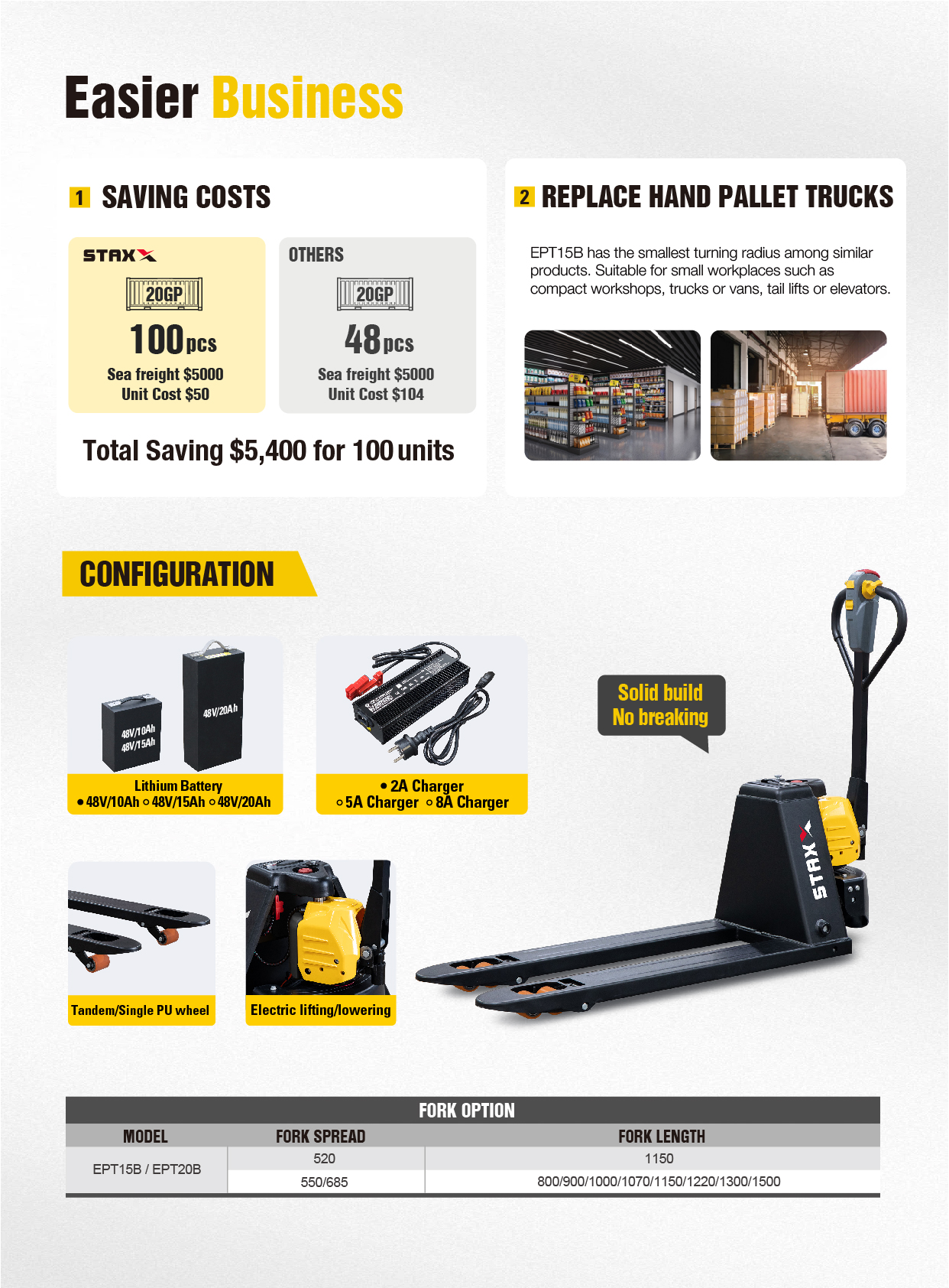 精简 EPT15 20B Lithium pallet truck 2026.9-03 detail image 2